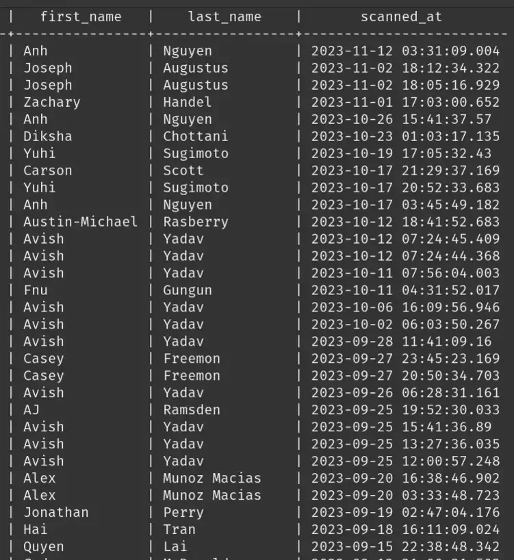 NFC Orange user scanning data from PostgreSQL